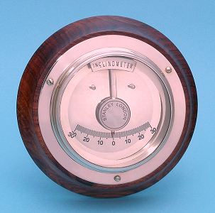 Solid Brass Pendulum Inclinometer